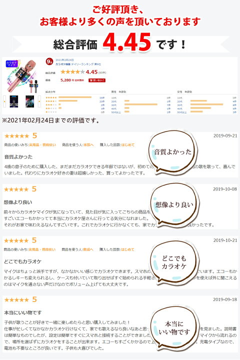 楽天市場 ポイント10倍 カラオケマイク Bluetooth ポータブルスピーカー ブルートゥース ワイヤレスマイク 高音質 音楽再生 ノイズキャンセリング Ledライト付き 大容量 Android Iphoneに対応 新年会 忘年会 パーティー 司会 イベント 宴会 クリスマス Askrtech