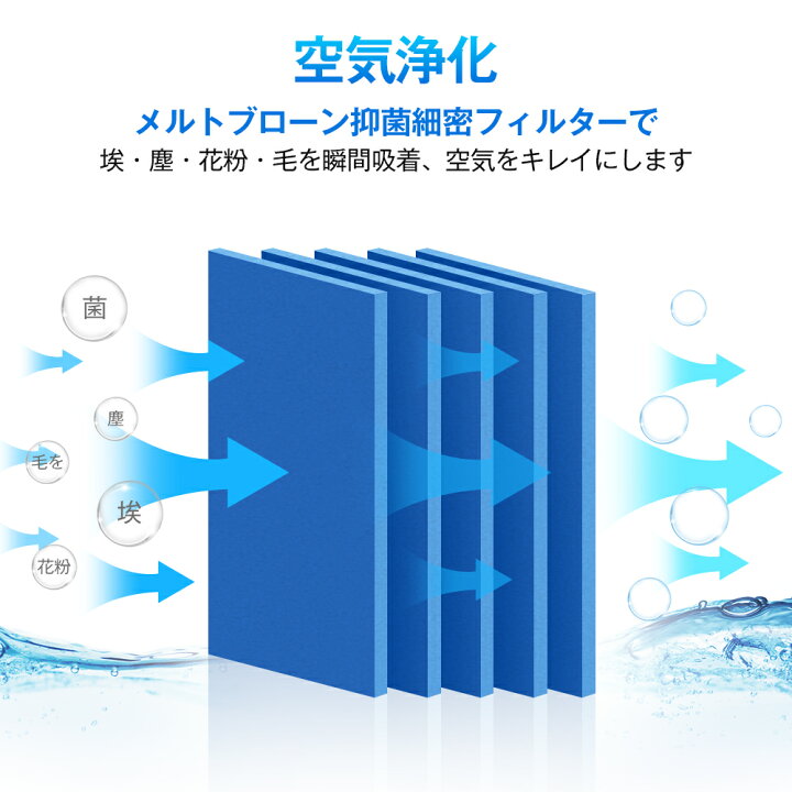 楽天市場】\赤字覚悟/【UV-C除菌】 冷風扇 冷風機 卓上 USB給電式 銀イオン除菌 加湿機能 扇風機 氷いれ可能 3段階風量調節 7色LEDライト ミニエアコン 小型 持ち運び ポータブルエアコン アロマ 角度調整 熱中症 暑さ対策 オフィス 個室 野外のテント 敬老の日 : ASKRTECH 楽天市場】\赤字覚悟/【UV-C除菌】 冷風扇 冷風機 卓上 USB給電式 銀イオン除菌 加湿機能 扇風機 氷いれ可能 3段階風量調節 7色LEDライト ミニエアコン 小型 持ち運び ポータブルエアコン アロマ 角度調整 熱中症 暑さ対策 オフィス 個室 野外のテント 敬老の日 : ASKRTECH