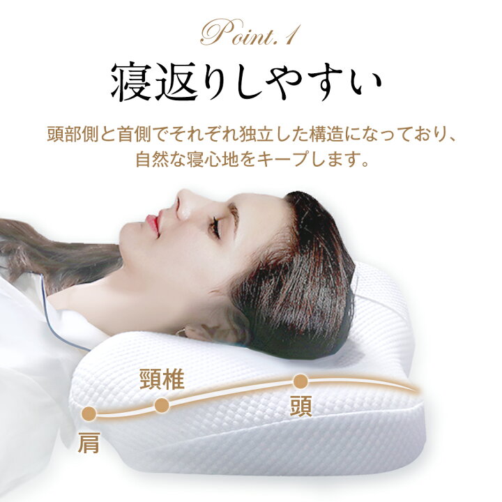 高級ホテル仕様】低反発マクラ 肩が痛くてならない安眠快眠枕 (定価 