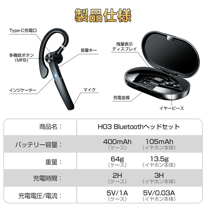 楽天市場】【2022新発売】Bluetooth イヤホン 片耳 耳掛け Bluetooth ヘッドセット ワイヤレスイヤホン 120時間連続使用 Bluetooth5.0 ハンズフリー通話 Hi-Fi高音質 マイク内蔵 ビジネス ヘッドセット 耳掛け型 ブルートゥース イヤホン 左右耳兼用 高音質 ブラック 母の ... 楽天市場】【2022新発売】Bluetooth イヤホン 片耳 耳掛け Bluetooth ヘッドセット ワイヤレスイヤホン 120時間連続使用 Bluetooth5.0 ハンズフリー通話 Hi-Fi高音質 マイク内蔵 ビジネス ヘッドセット 耳掛け型 ブルートゥース イヤホン 左右耳兼用 高音質 ブラック 母の ...