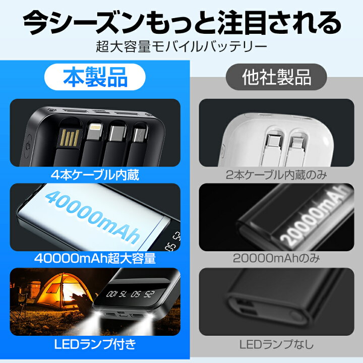 楽天市場】62%OFF衝撃セール!!＼9,980円⇒3,780円／ モバイル 