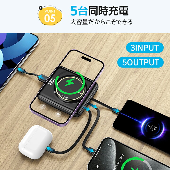楽天市場】最安2,389円!!＼衝撃クーポンで／【超薄型】 モバイル 