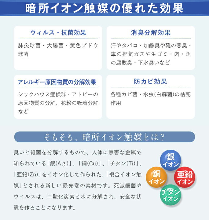 楽天市場 日本製 抗ウイルス イオン除菌 マスク 2枚入 洗える 抗菌 ウイルス対策用 除菌マスク 大きめ ふつう 小さめ Sサイズ Lサイズ ホワイト ブラック 子供用 キッズ ジュニア 女性用 男性用 消臭 高機能性マスク Ionique Iqmk Montagne 楽天市場店
