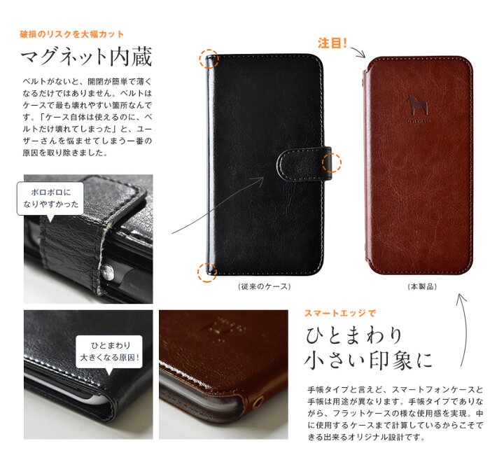 楽天市場】蓋ピタ 手帳型ケース iPhoneケース 【名入れ対応】北欧  