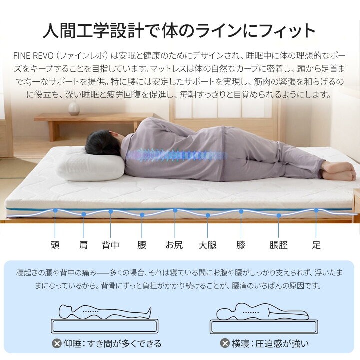 楽天市場】マットレス 三つ折り 折りたたみ コンパクト 三つ折 腰 高 