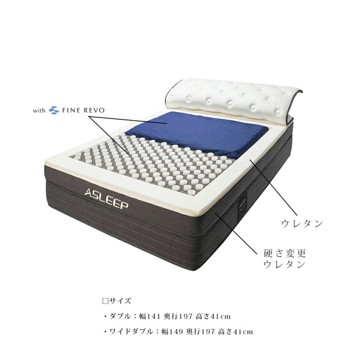 楽天市場】極厚 マットレス マット 極厚 ウレタン ノンコイル 