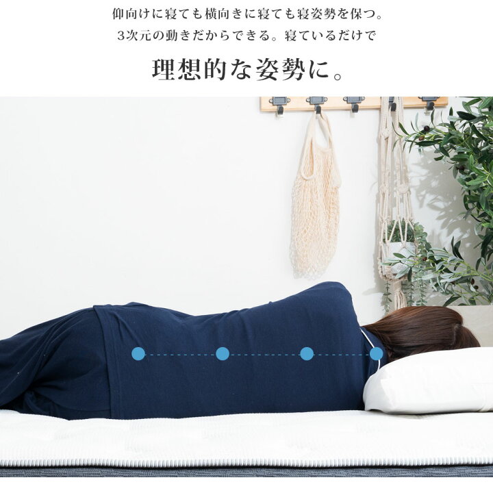 楽天市場】極厚 マットレス マット 極厚 ウレタン ノンコイル 