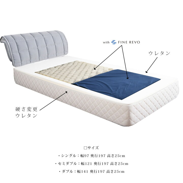 アイシン精機 アスリープ 高級マットレス シングル ファインレボ 枕 