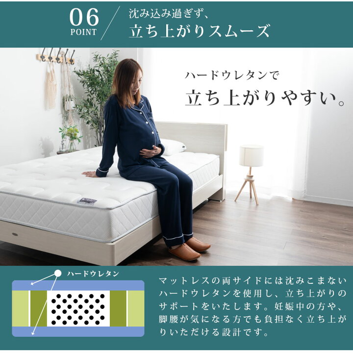 楽天市場】へたりにくい 高級マットレス へたらないマットレス 高級 