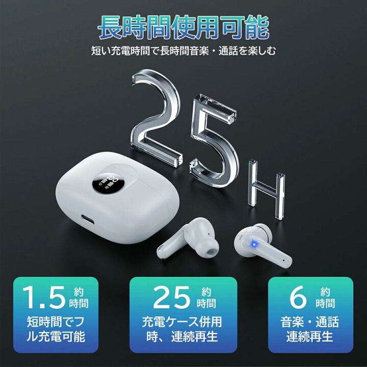 楽天市場】ワイヤレスイヤホン airpods型 1位 airpods Bluetooth5.3 