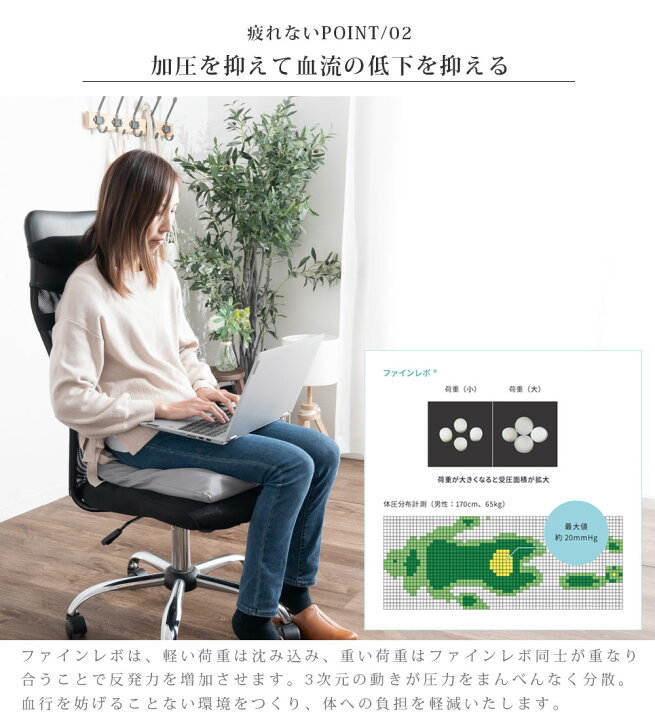 楽天市場】4日からポイント5倍 クッション 痔が楽になる座布団 痛く 