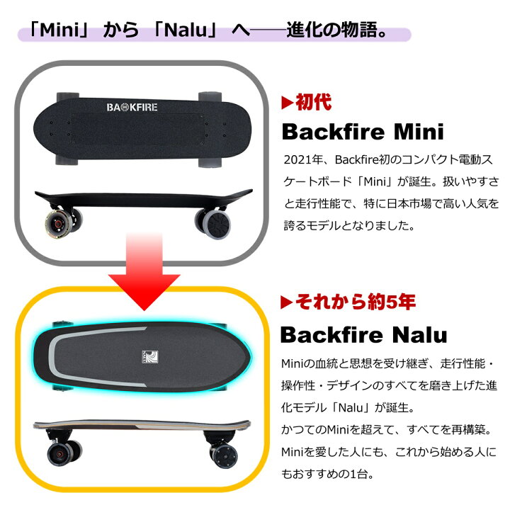 楽天市場】☆ランキング1位入賞☆【正規品・保証付】 Backfire Nalu 