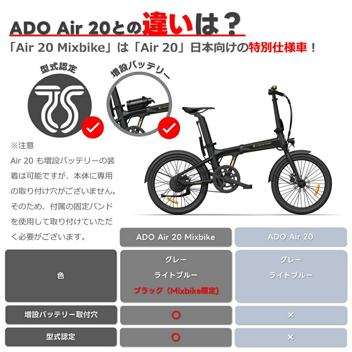楽天市場】【今すぐ使える1万円クーポン】☆数量限定・特別仕様☆【高 