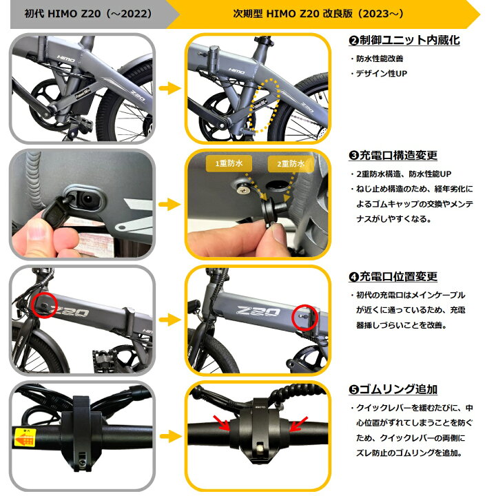 楽天市場】【2万円値引実施中】【次期型改良版】【免許不要・公道走行 