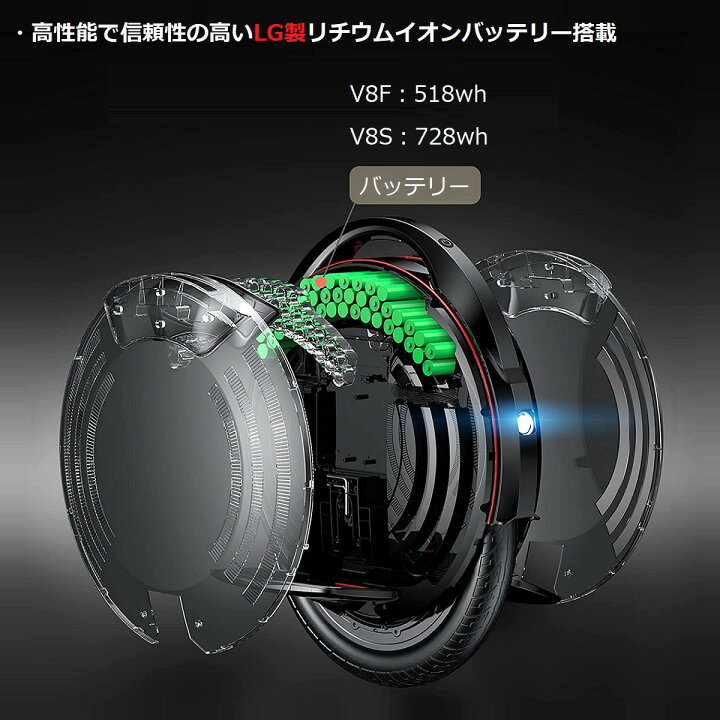 楽天市場】【V8S・バッテリー容量728Wh・時速35km/h】【V8F 
