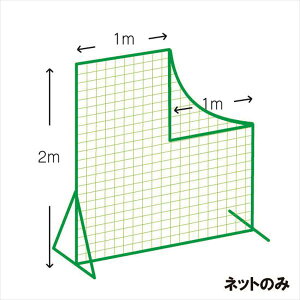 y[J[izywsz Jl sb`[OpVOlbgilbĝ݂̏iłj 2m×2m 440T×60{ KB-1100N