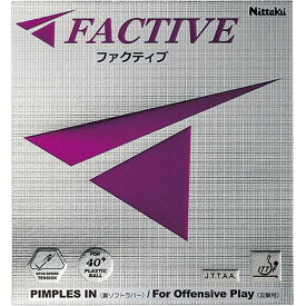【メール便】 ニッタク 裏ソフト テンション系ラバー『赤』 ファクティブ NR8720 20