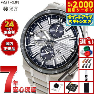 y2000~OFFN[|IX|Cgő52{I}\IzyIׂmxeB[tzZCR[ AXg lNX^[ SBXC177 GPS\[[EHb` GPSqdgv RAVbv 