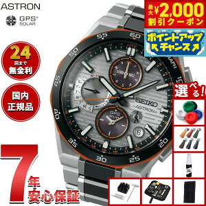 y2000~OFFN[|IX|Cgő52{I{IzZCR[ AXg lNX^[ SBXC183 GPS\[[EHb` GPSqdgv RAVbvp Nexter 2025  rv Y SEIKO AS