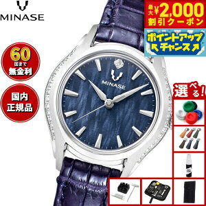 y2000~OFFN[|IX|Cgő52{I{Izy60񕪊萔Iz~iZ MINASE rv fB[X LUNA ARCH U[f UG01-LDNNNV-SSDD