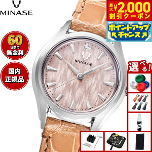 y2000~OFFN[|IX|Cgő52{I{Izy60񕪊萔Iz~iZ MINASE rv fB[X LUNA ARCH U[f UG01-LMBNBE-SSD