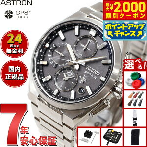 y2000~OFFN[|IX|Cgő55{I{IzyIׂmxeB[tzZCR[ AXg lNX^[ SBXC163 GPS\[[EHb` GPSqdgv RAVbvp 