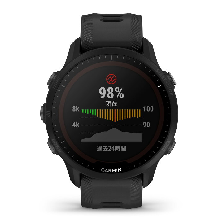 楽天市場】ガーミン GARMIN Forerunner 955 DualPower Black フォア 
