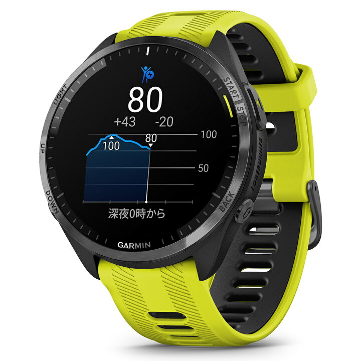 楽天市場】【4/7まで限定価格】ガーミン GARMIN Forerunner 965 Amp 