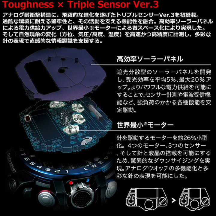 楽天市場】【店内ポイント最大41.5倍！本日限定！】G-SHOCK 電波  