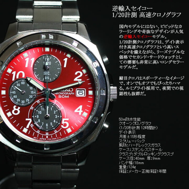 楽天市場】【10%OFFクーポン！＆店内ポイント最大44.5倍！3月18日 