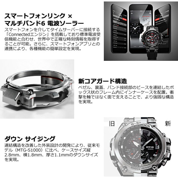 楽天市場】【10,560円OFFクーポン！＆店内ポイント最大46倍！11月18日  