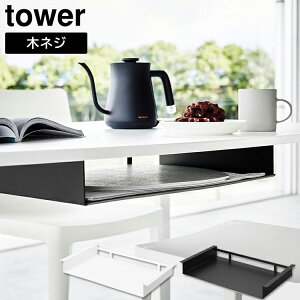 [ tower e[u`}bg[bN ^[ ] R ^[V[Y tower rO [ e[u[ fbhXy[X 1873 1874