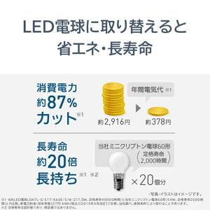 �p�i�\�j�b�N �~�j���t�d�� 110V 50W�` E17���� 50mm�a �z���C�g LR110V50WSK