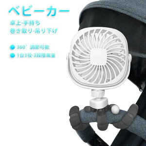 @ nfBt@ gѐ@ ]ԗp USB@ 㕔 @ [d USB@ ܂݃X^h@\ 3iKʒ ݂艺 Nbv É  ~j@ ׋ ԗp 