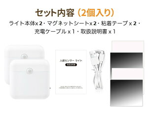 lZT[Cg [d ZT[Cg  USB N[[bg ȃGl _  gC LED d ZT[ iCgCg tbgCg ȒPt ^ CX 