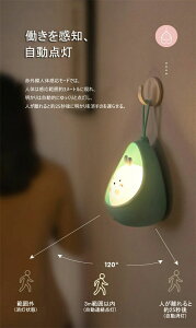 iCgCg l ZT[ Cg  lR ԐڏƖ D 铔 邢 xbh Cg y ^ Q  Ki  L  Ɩ ]|h~ S Ԃ a N