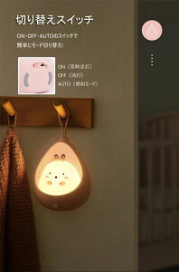 iCgCg l ZT[ Cg  lR ԐڏƖ D 铔 邢 xbh Cg y ^ Q  Ki  L  Ɩ ]|h~ S Ԃ a N