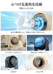 |[^u fXN t@ @ nfB  USB g R[hX ^  ~j  RpNg gѐ@ T[L[^[bZ[WJ[h Ή ̓ zj wj