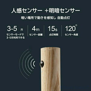 lZT[Cg   ؐ USB[d LED Ɩ N[[bgCg LEDCg  VR  L ^ ^ hЃObY 