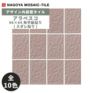 ^C(P[X) AxXR Arabesco 96×64p\(X_\) 22V[g ARA-100S ARA-200S ARA-300S ARA-400S ARA-101S ARA-201S ARA-301S ARA-401S ARA-500S ARA-501S  / ÉUCN fUC^C