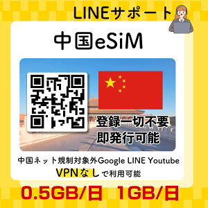 {y eSIM 0.5GB/ 1GB/ QRR[hsp Iׂv f[^ʐMp(dbԍȂ) simt[[̂ݑΉ pX|[gsvEs葱sv|1|3|5|7|15|20