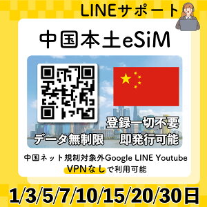 {y eSIM  g QRR[hsp Iׂv f[^ʐMp(dbԍȂ) simt[[̂ݑΉ pX|[gsvEs葱sv|1|3|5|7|15