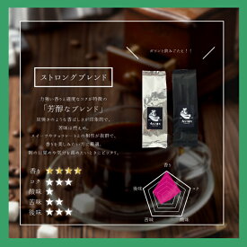 ストロングブレンド 　コーヒー豆　オリジナルブレンド　アストンコーヒー　珈琲 焙煎 初心者 ちょっとした ギフト　飲み比べ　豆のまま　粉　100g　500g　1kg