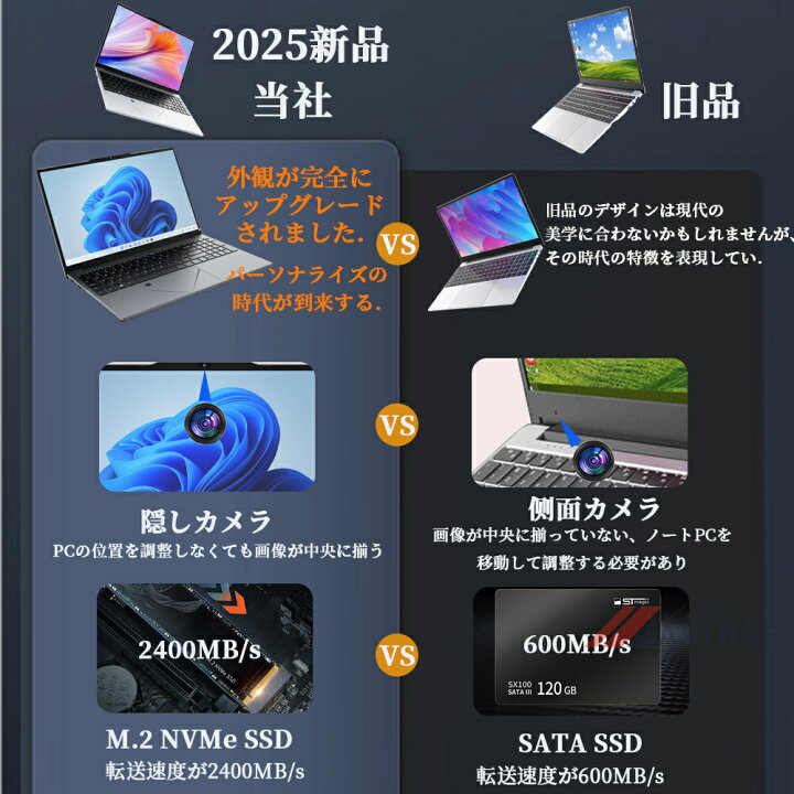楽天市場】＼当日限定P10倍・office付き／2025新品 ノートパソコン 