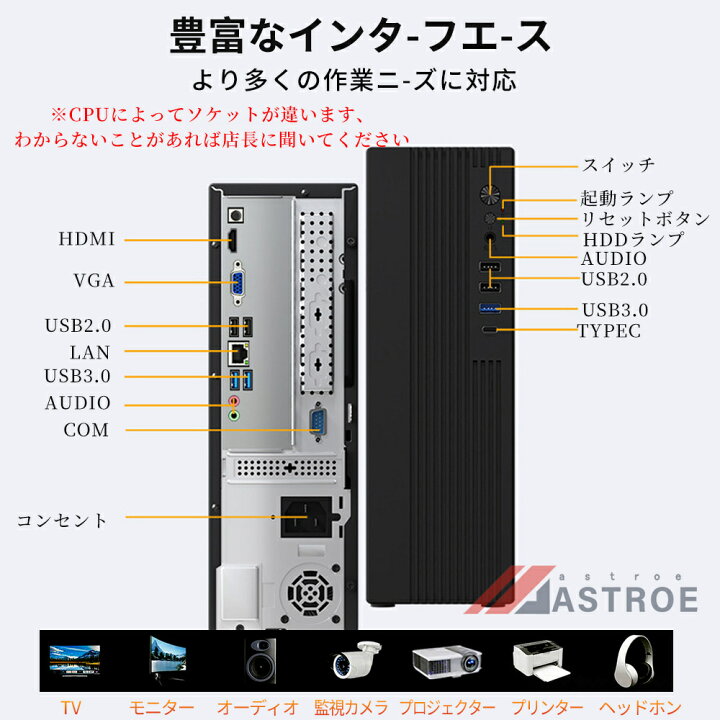 楽天市場】＼新品・office付き／デスクトップパソコン office付き 