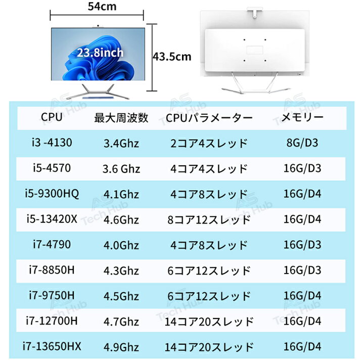 楽天市場】【楽天ランキング1位！】デスクトップパソコン 新品 一体型 