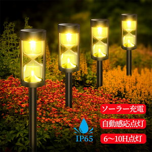 \[[Cg O h K[fCg GNXeA L[u ߍ LEDK[fCg LEDCg 邢 dF u^ ԘA_   CgAbv O\ \[[ [d 