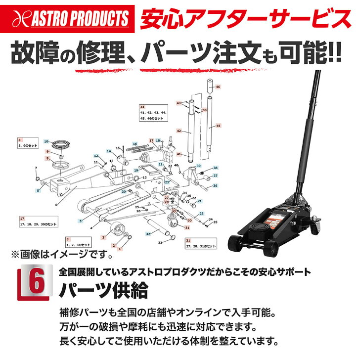 楽天市場】ジャッキ 2.5t ガレージジャッキ 油圧ジャッキ フロア 