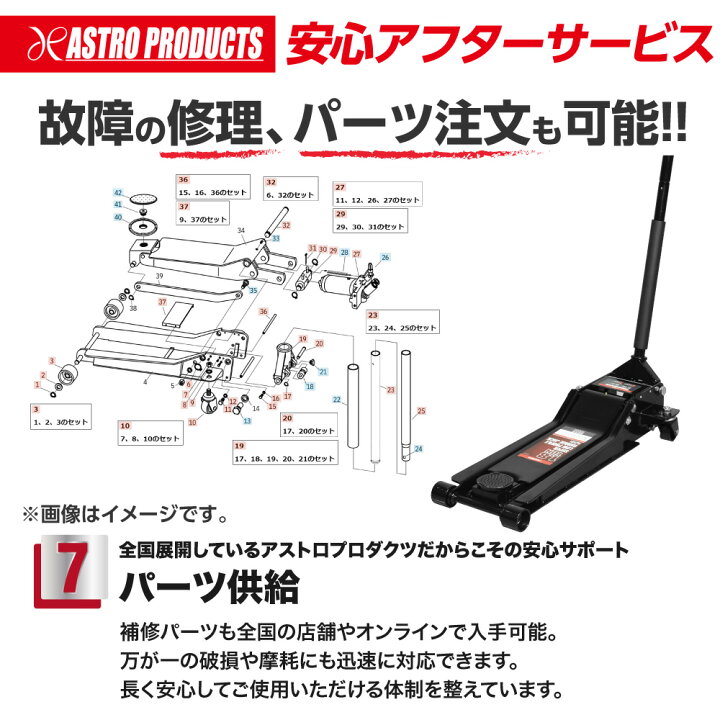 楽天市場】1.8TON 超低床ガレージジャッキ GJ141 | ローダウン 車 低床 