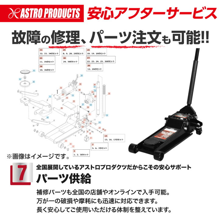 楽天市場】3.0TON 低床ガレージジャッキ GJ142 | ジャッキ ガレージ 